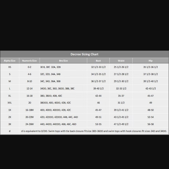 Decree Womens Swimsuit XXL Island Escape Textured One Piece Beach Resort Floral - Picture 7 of 11